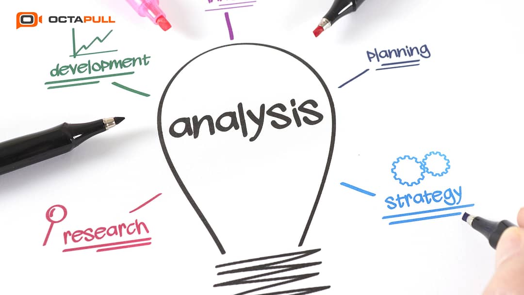 Overcoming Competition with SWOT Analysis Marketing Strategies