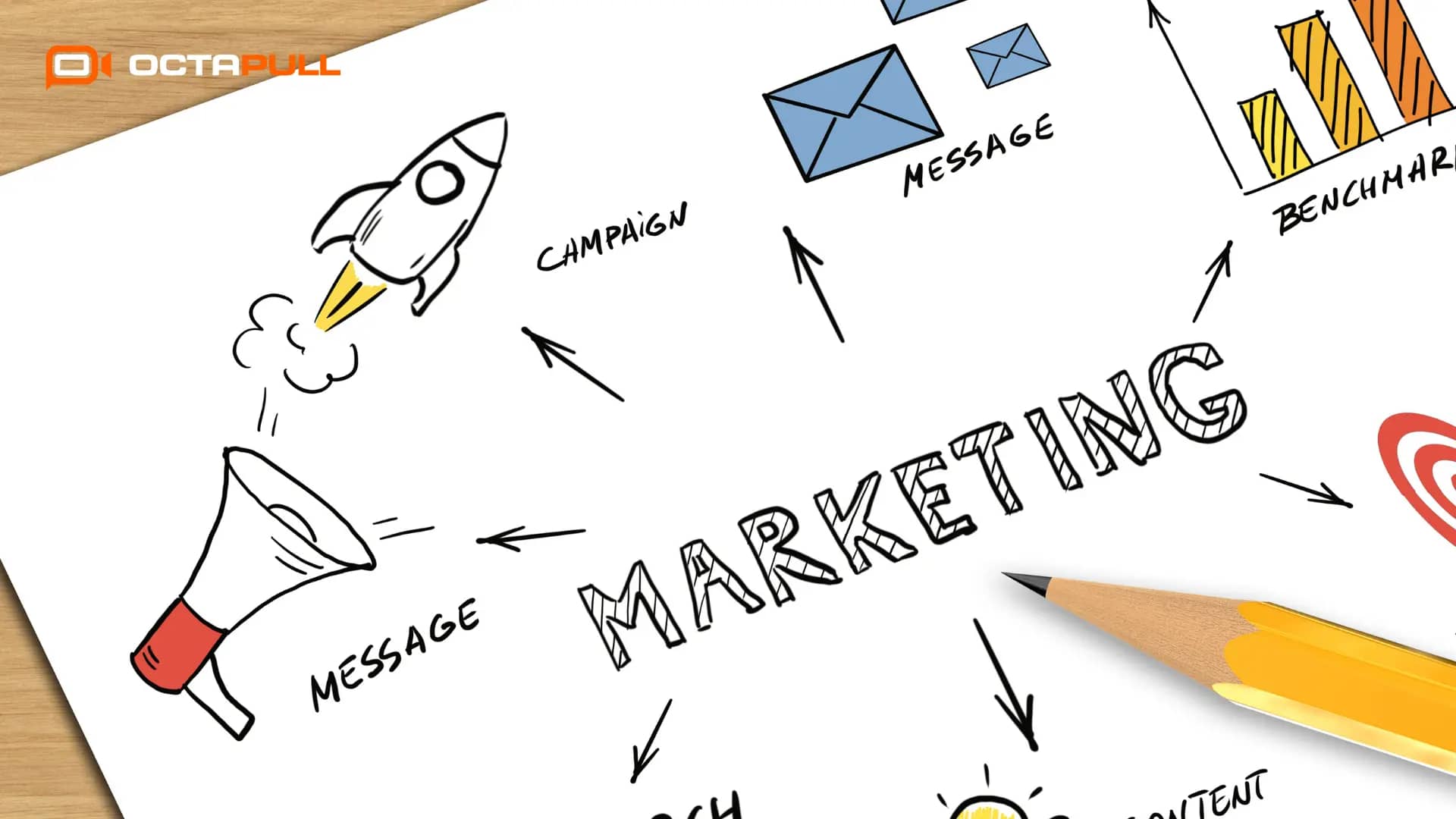 Remote Sales Strategies and Marketing Principles: Online Presentation Techniques
